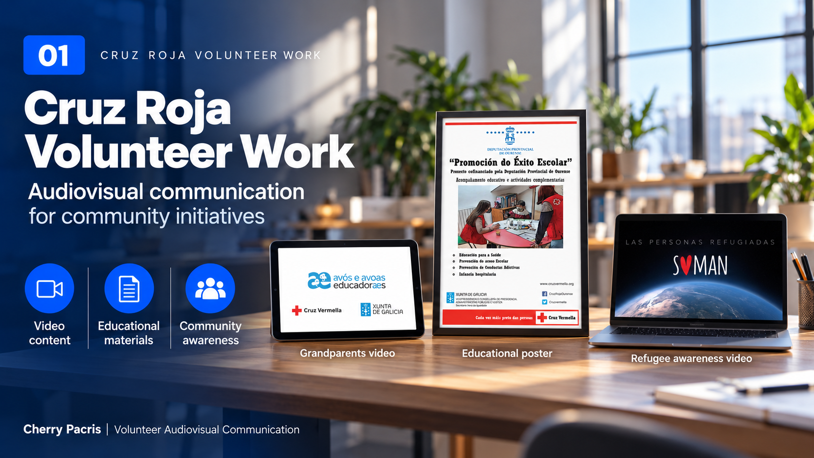 Cruz Roja volunteer work overview: grandparents video, educational poster, and refugee awareness video